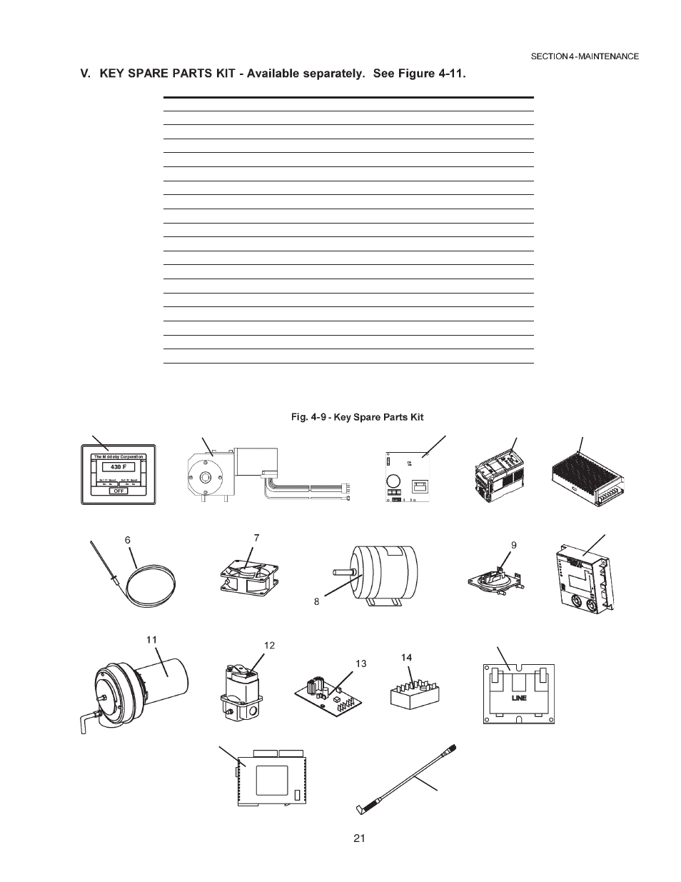Middleby Marshall PS670 User Manual | Page 21 / 24