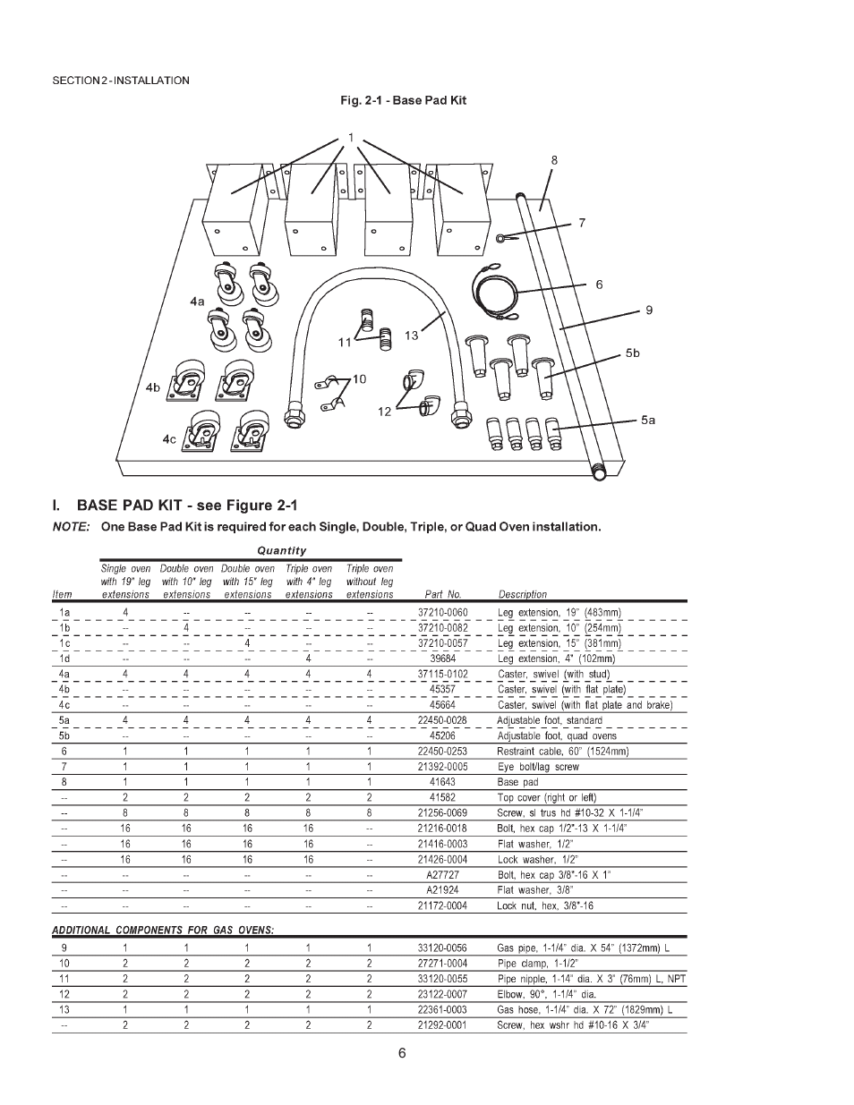Middleby Marshall PS670 User Manual | Page 6 / 24