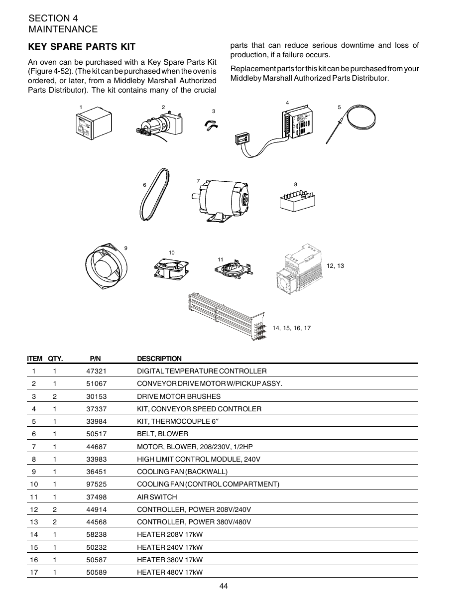 Middleby Marshall PS536ES User Manual | Page 48 / 72