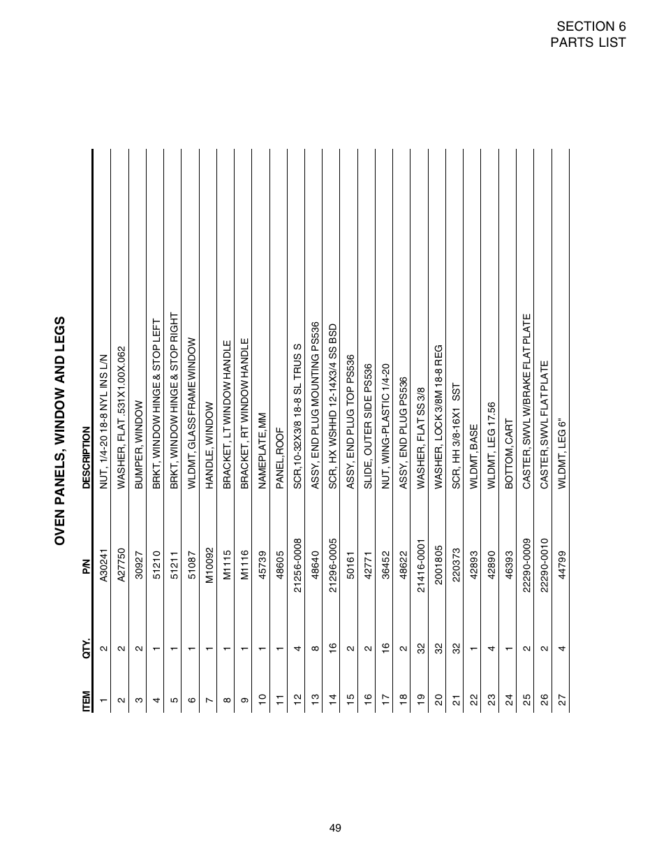 English | Middleby Marshall PS536ES User Manual | Page 53 / 72
