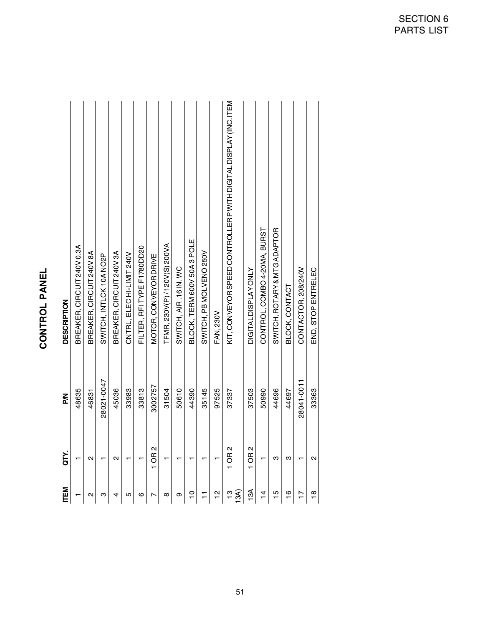English | Middleby Marshall PS536ES User Manual | Page 55 / 72