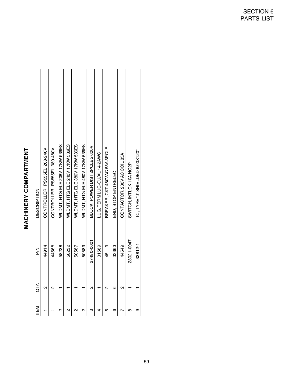 English | Middleby Marshall PS536ES User Manual | Page 63 / 72