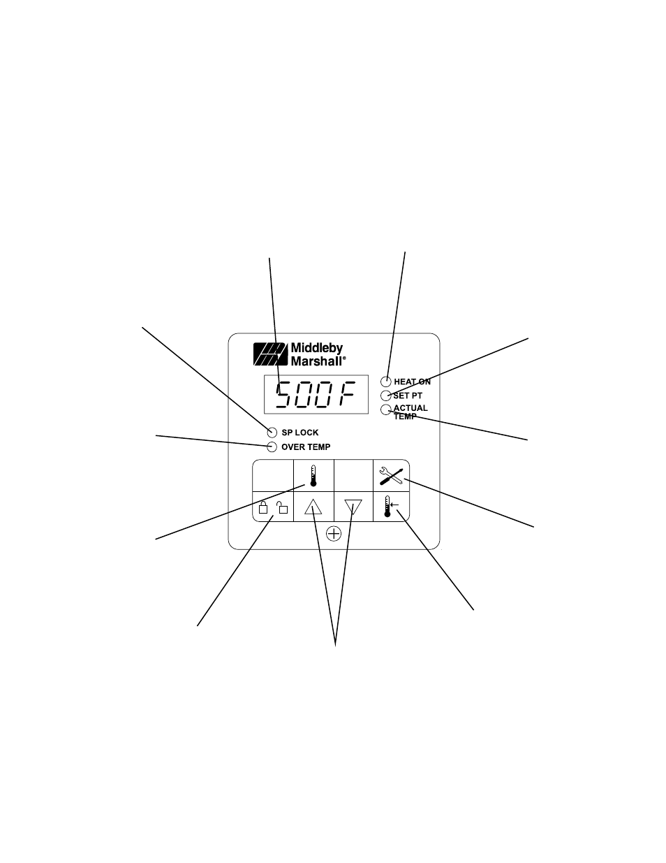 English | Middleby Marshall Gas Oven PS536GS User Manual | Page 19 / 28