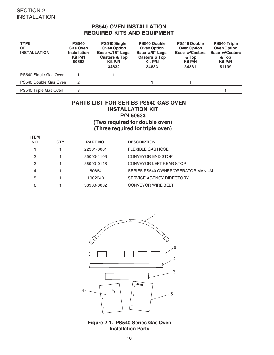 Middleby Marshall PS540-Series Ovens PS540G User Manual | Page 14 / 76