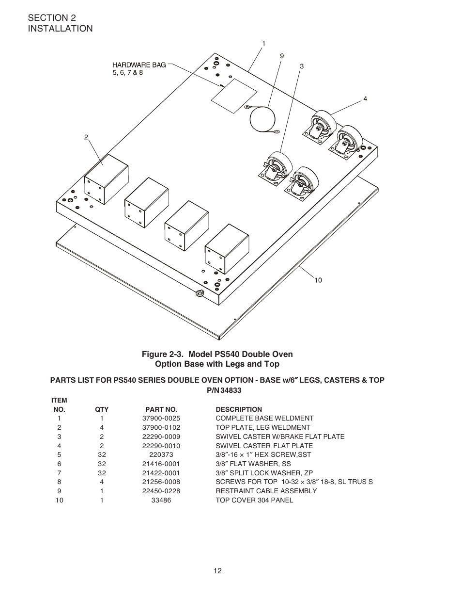 Middleby Marshall PS540-Series Ovens PS540G User Manual | Page 16 / 76