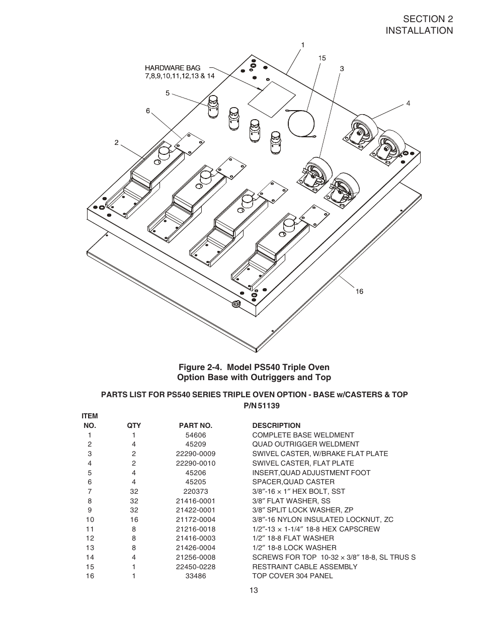 Middleby Marshall PS540-Series Ovens PS540G User Manual | Page 17 / 76