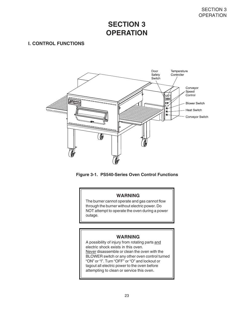 Middleby Marshall PS540-Series Ovens PS540G User Manual | Page 27 / 76
