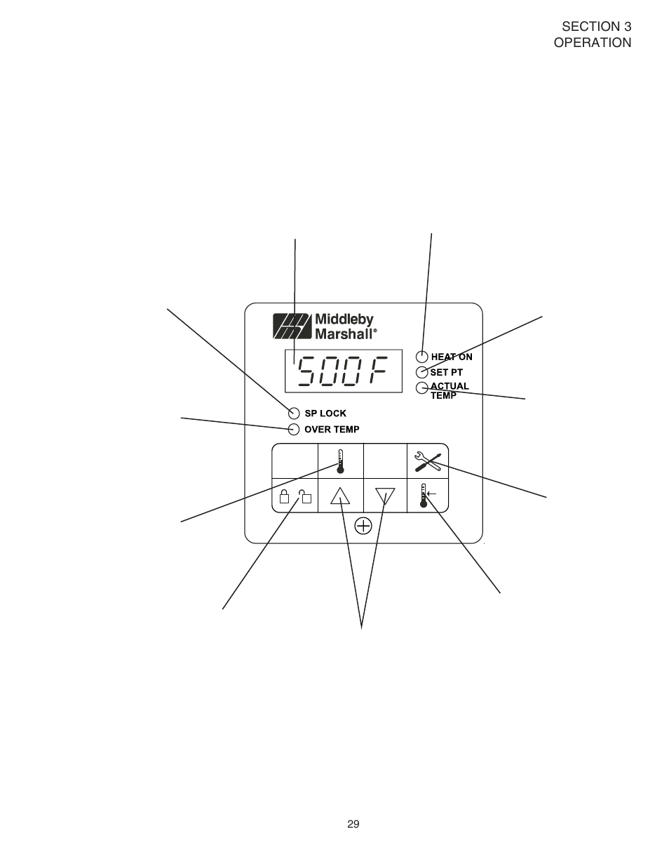 Middleby Marshall PS540-Series Ovens PS540G User Manual | Page 33 / 76