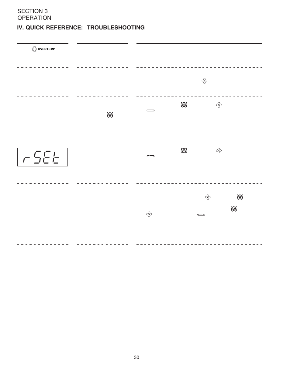 Middleby Marshall PS540-Series Ovens PS540G User Manual | Page 34 / 76
