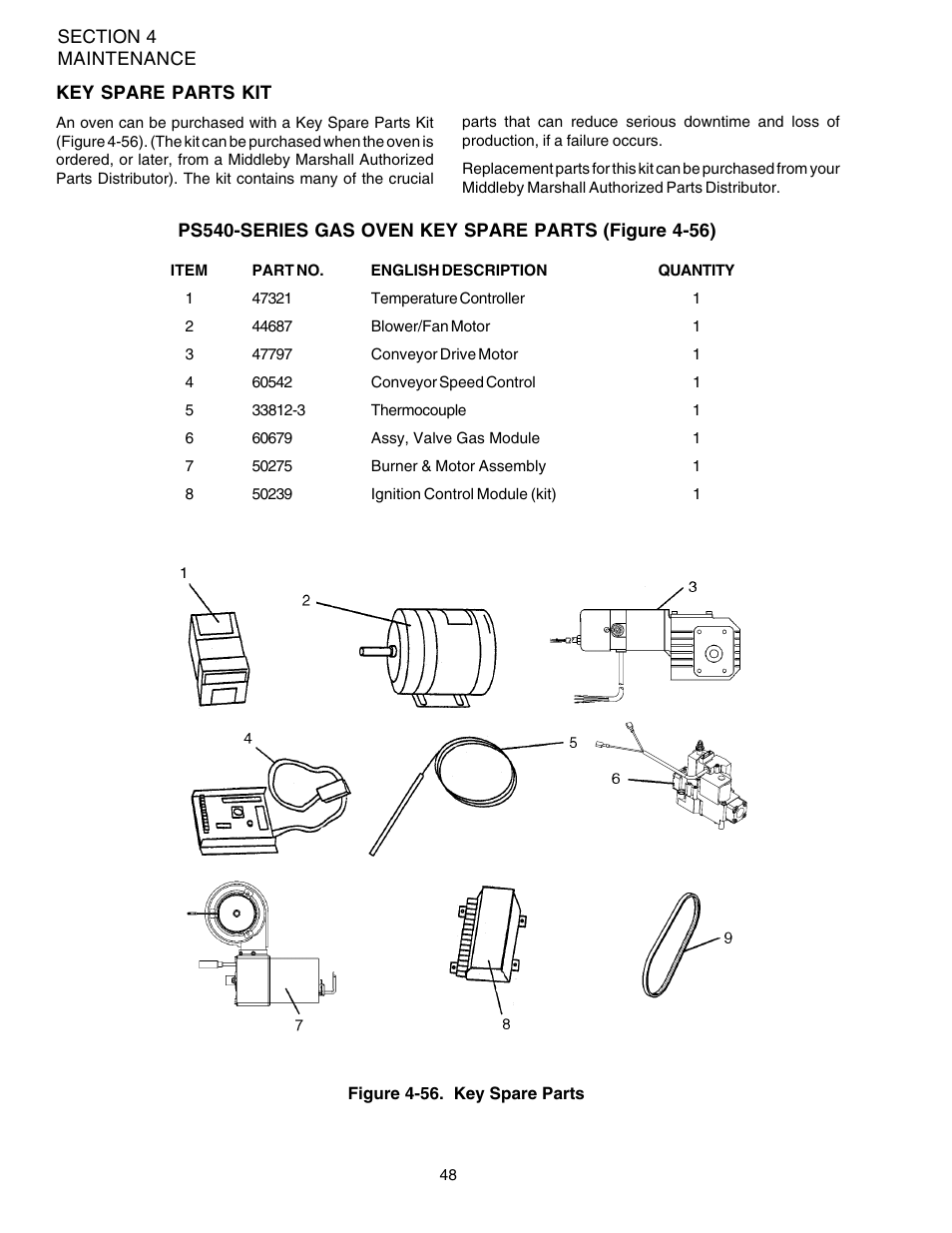 Middleby Marshall PS540-Series Ovens PS540G User Manual | Page 52 / 76