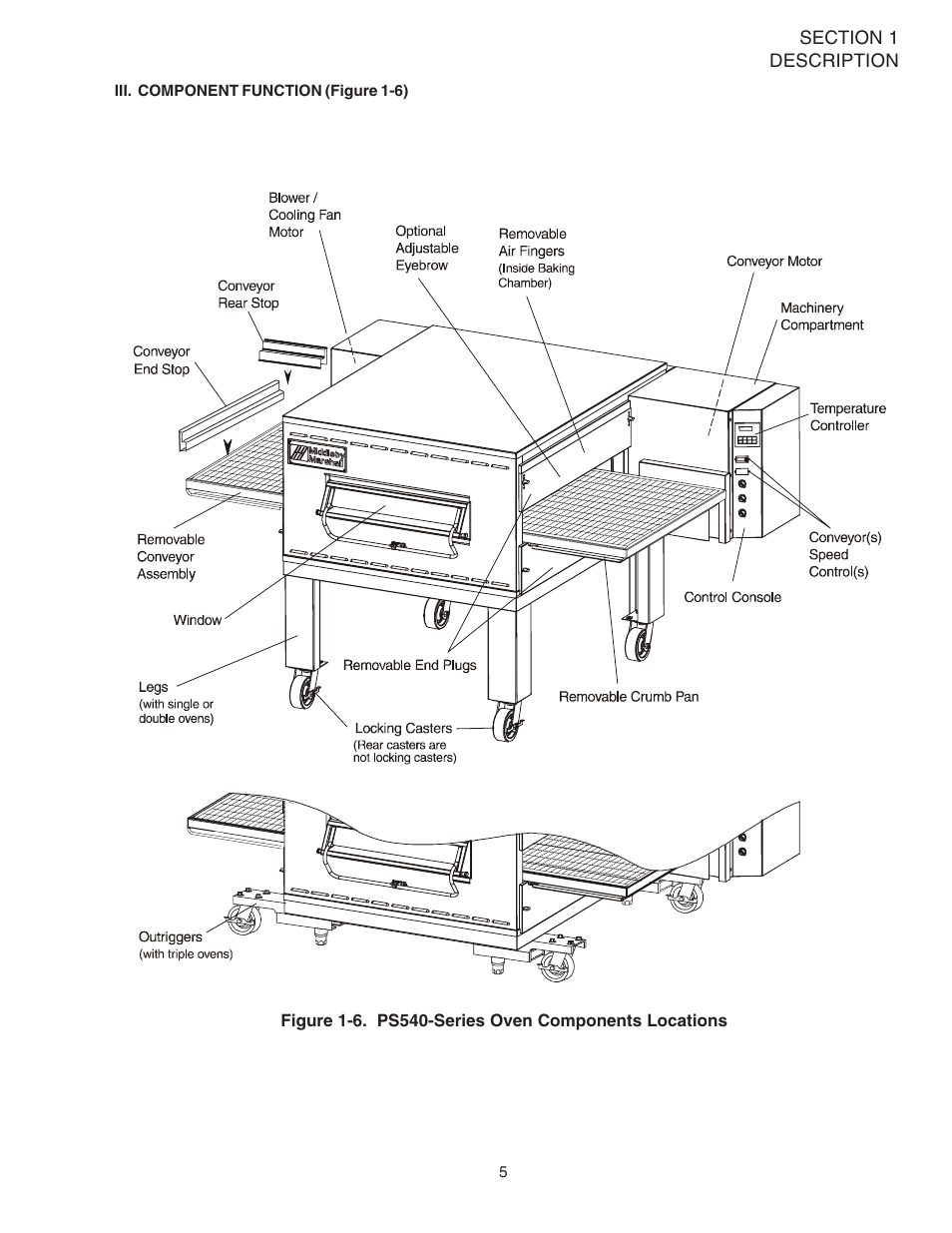 Middleby Marshall PS540-Series Ovens PS540G User Manual | Page 9 / 76