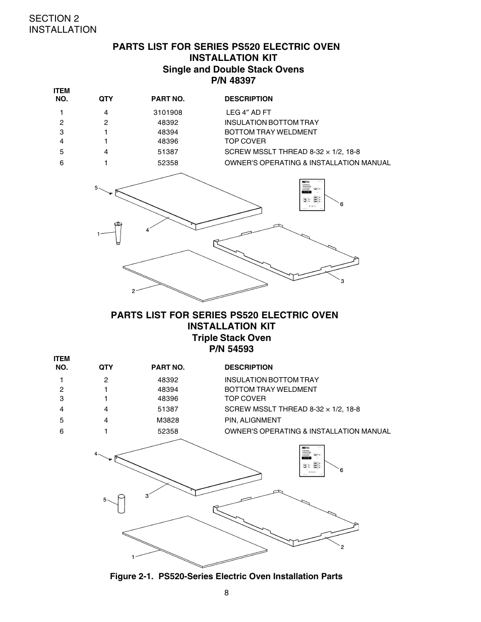 Middleby Marshall PS520 User Manual | Page 12 / 60