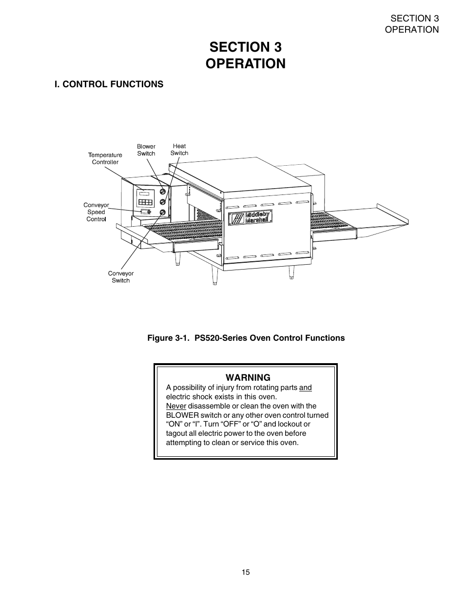 Middleby Marshall PS520 User Manual | Page 19 / 60