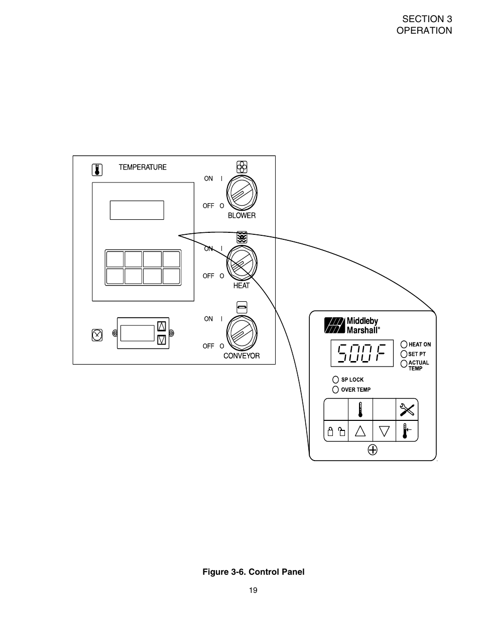 Middleby Marshall PS520 User Manual | Page 23 / 60
