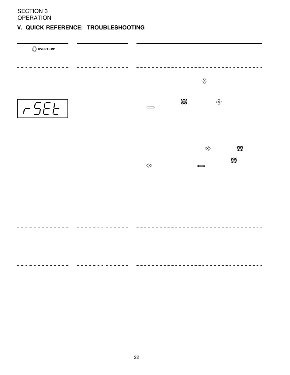 Middleby Marshall PS520 User Manual | Page 26 / 60