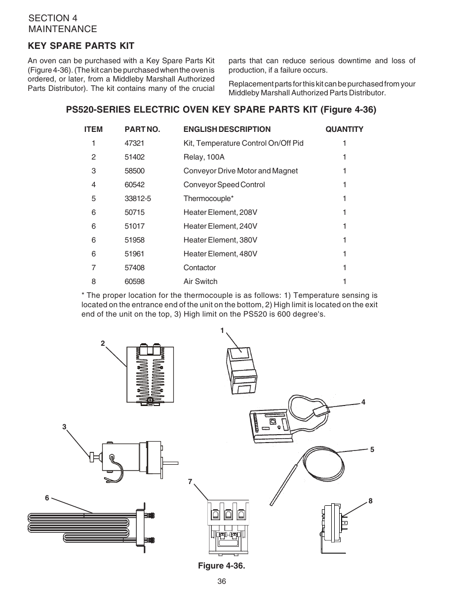 Middleby Marshall PS520 User Manual | Page 40 / 60