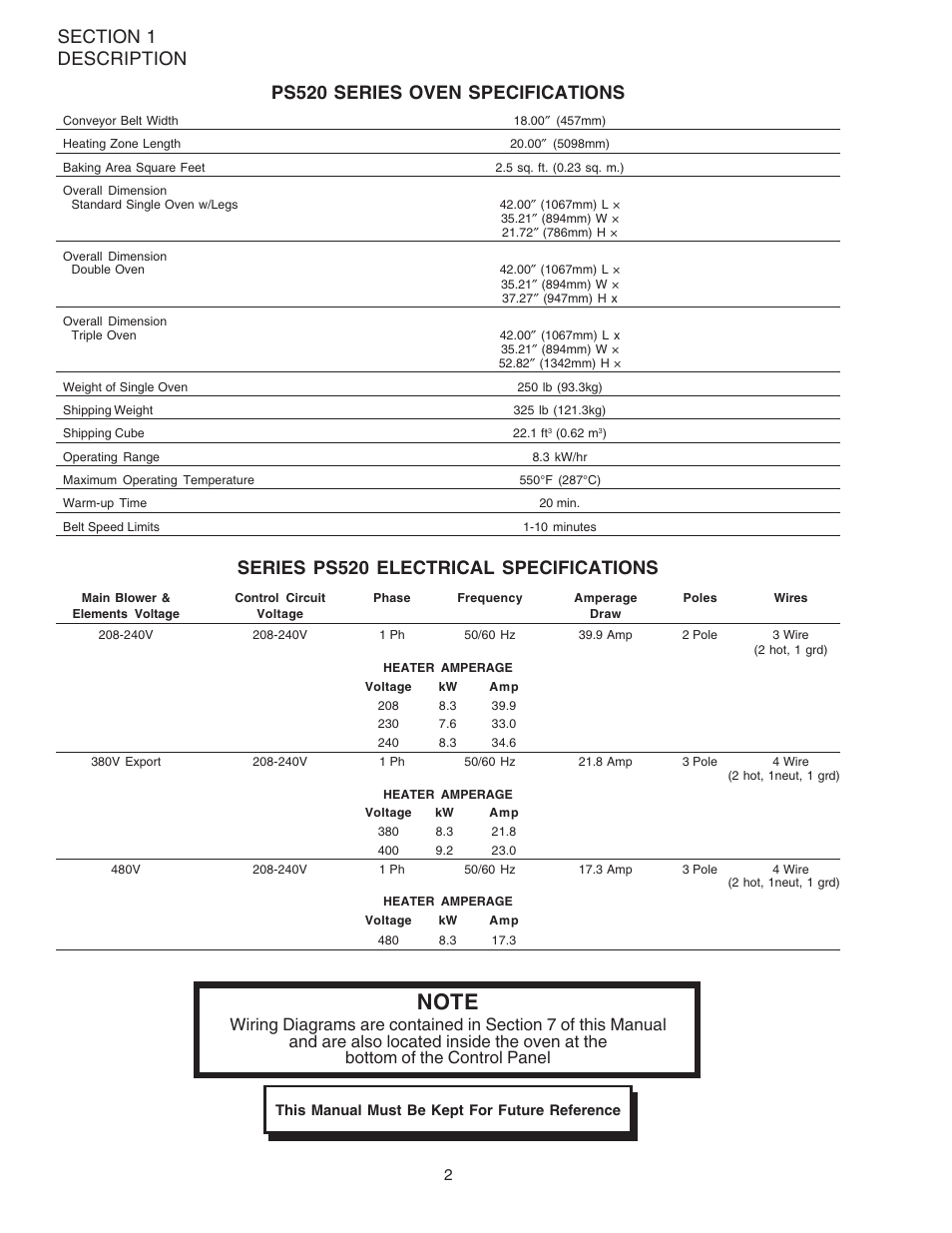 Series ps520 electrical specifications | Middleby Marshall PS520 User Manual | Page 6 / 60