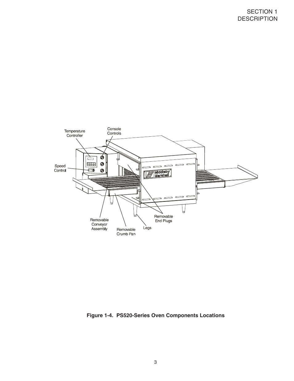 Middleby Marshall PS520 User Manual | Page 7 / 60