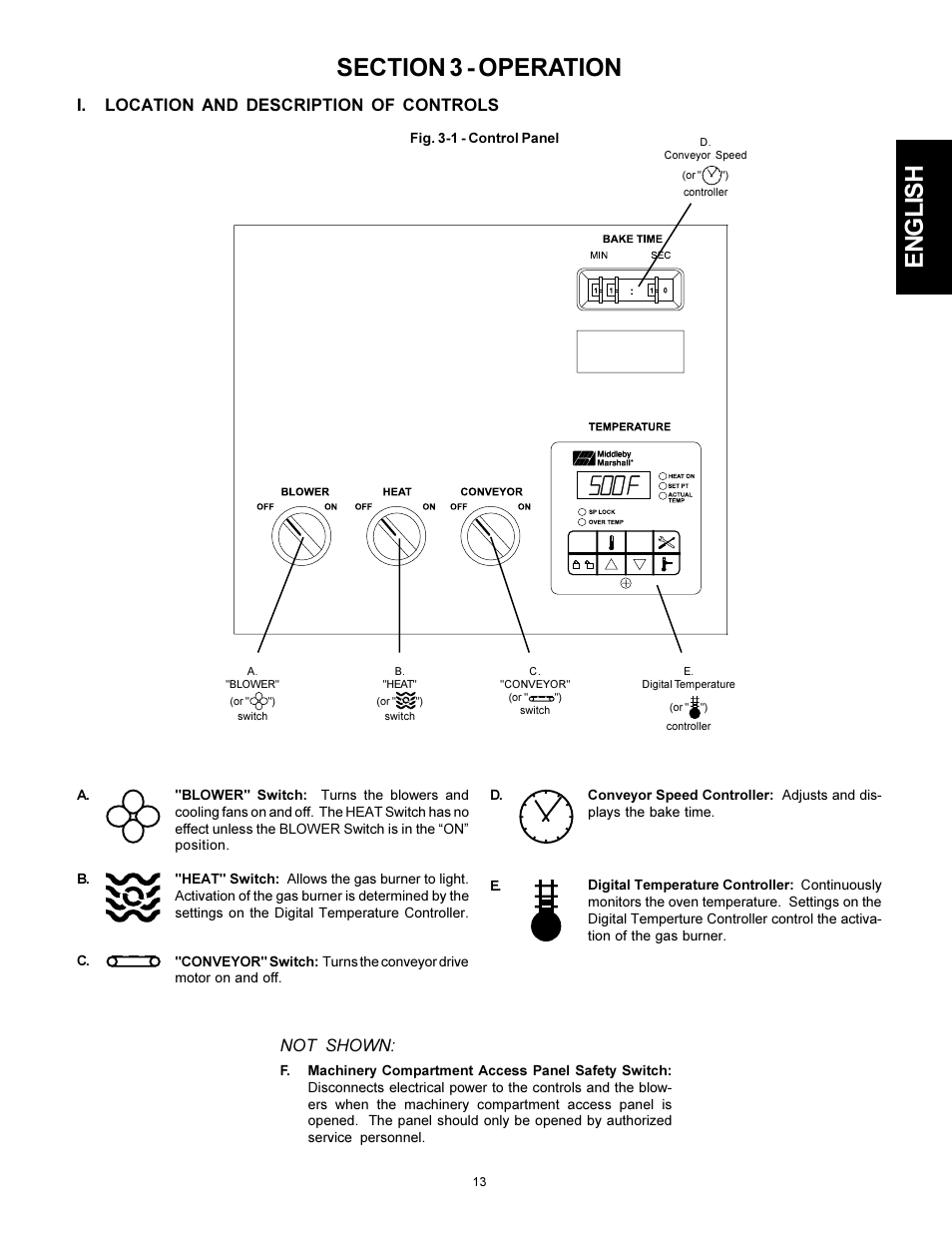 I. location and description of controls, Not shown | Middleby Marshall PS314SBI User Manual | Page 13 / 20