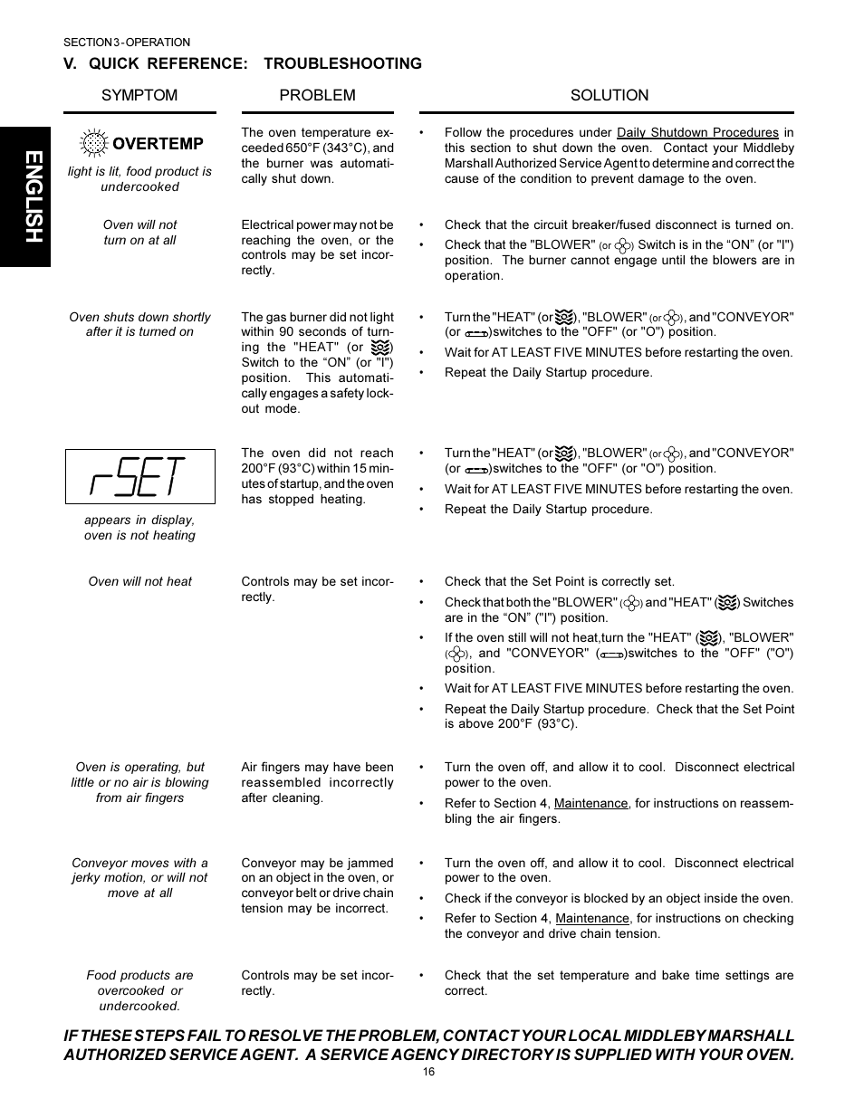 English | Middleby Marshall PS314SBI User Manual | Page 16 / 20