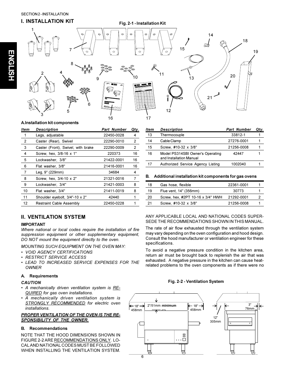 English, I. installation kit, Ii. ventilation system | Middleby Marshall PS314SBI User Manual | Page 6 / 20