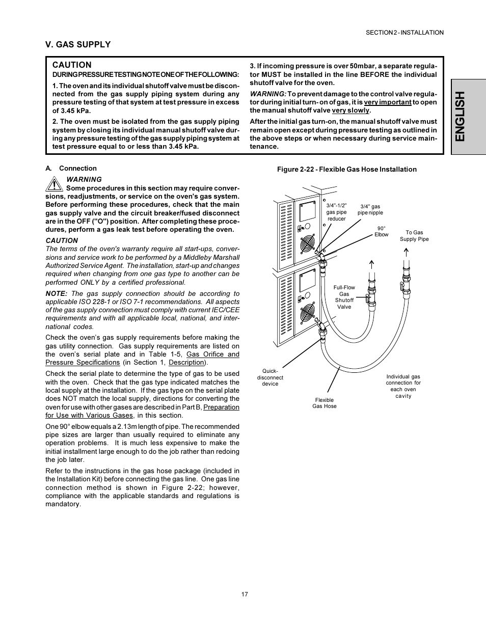 English, V. gas supply, Caution | Middleby Marshall Model PS536 User Manual | Page 17 / 34
