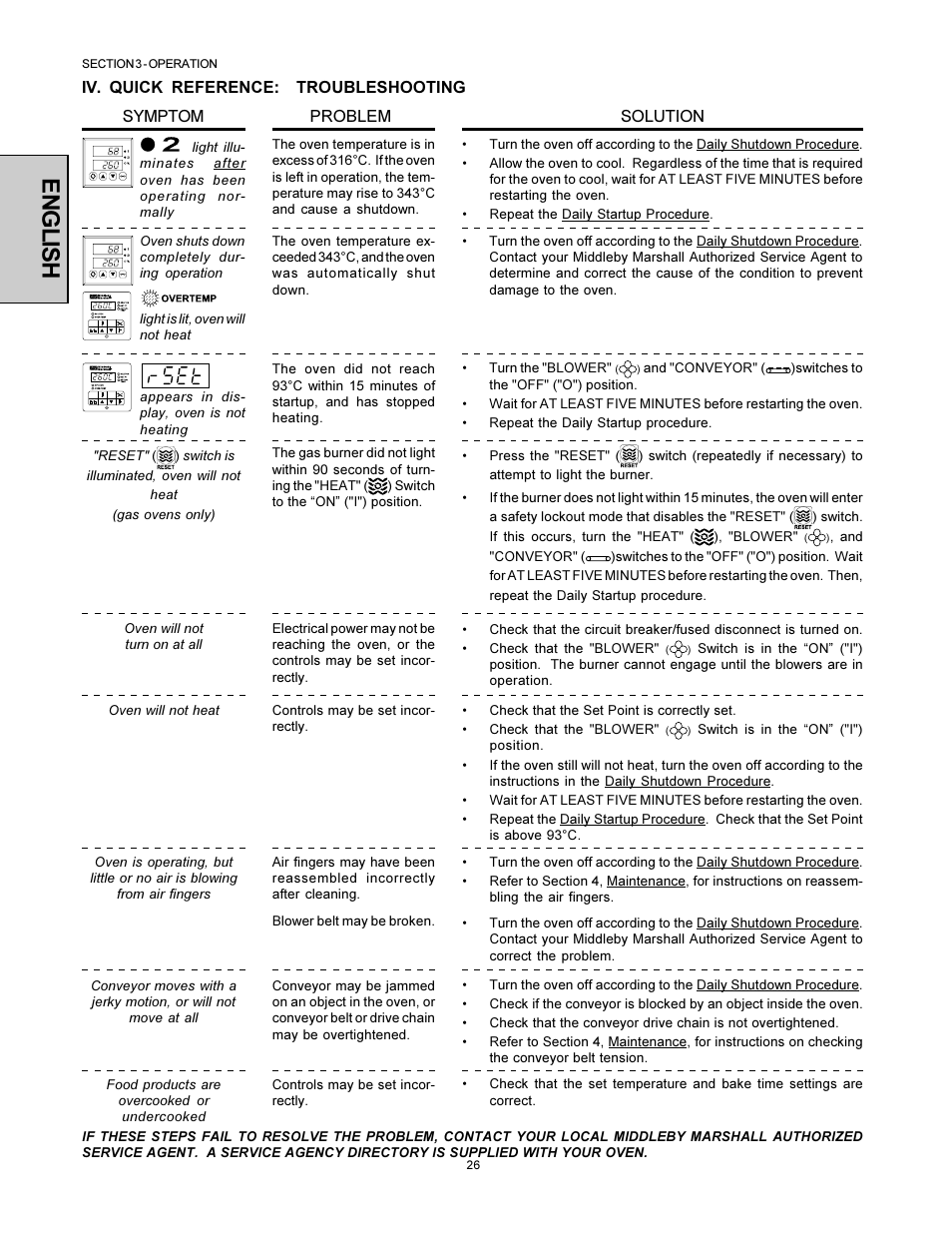 English | Middleby Marshall Model PS536 User Manual | Page 26 / 34