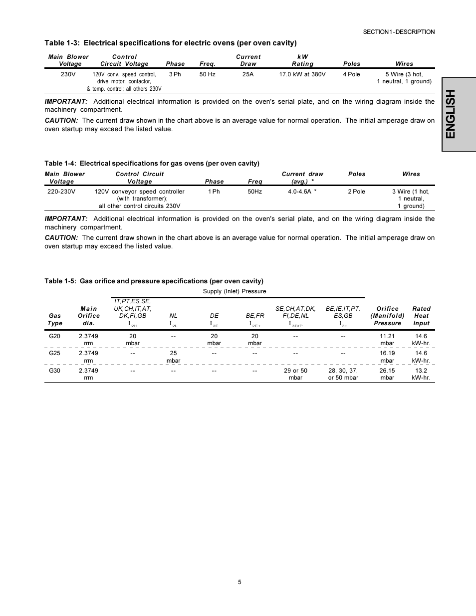 English | Middleby Marshall Model PS536 User Manual | Page 5 / 34