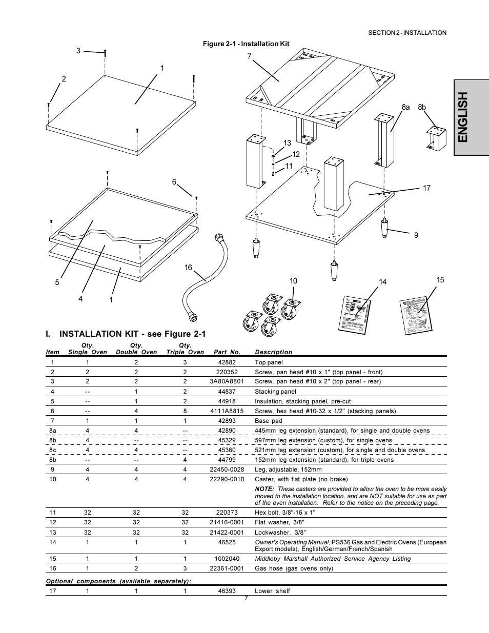English, I. installation kit - see figure 2-1 | Middleby Marshall Model PS536 User Manual | Page 7 / 34