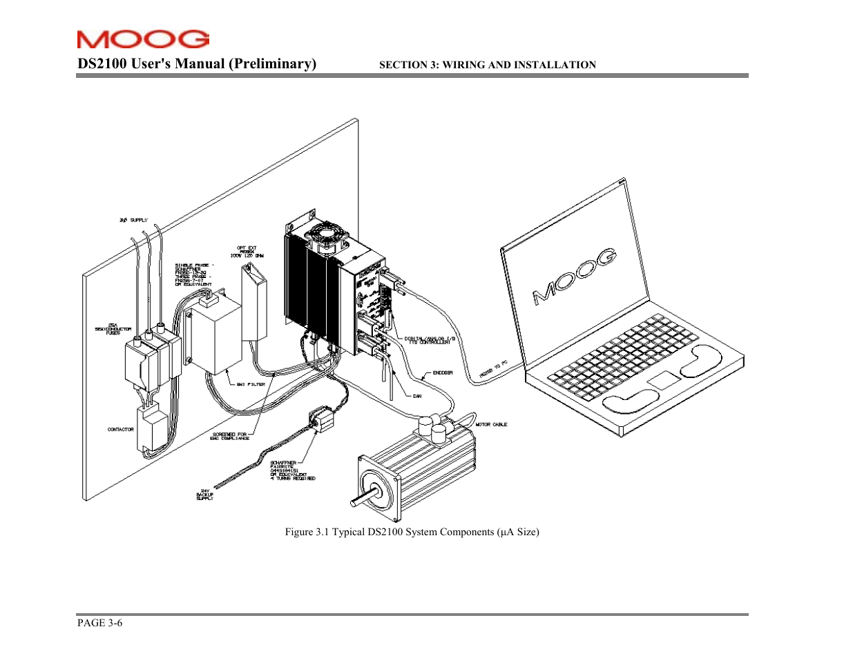 Ds2100 user's manual (preliminary) | Moog DS2100 User Manual | Page 12 / 81