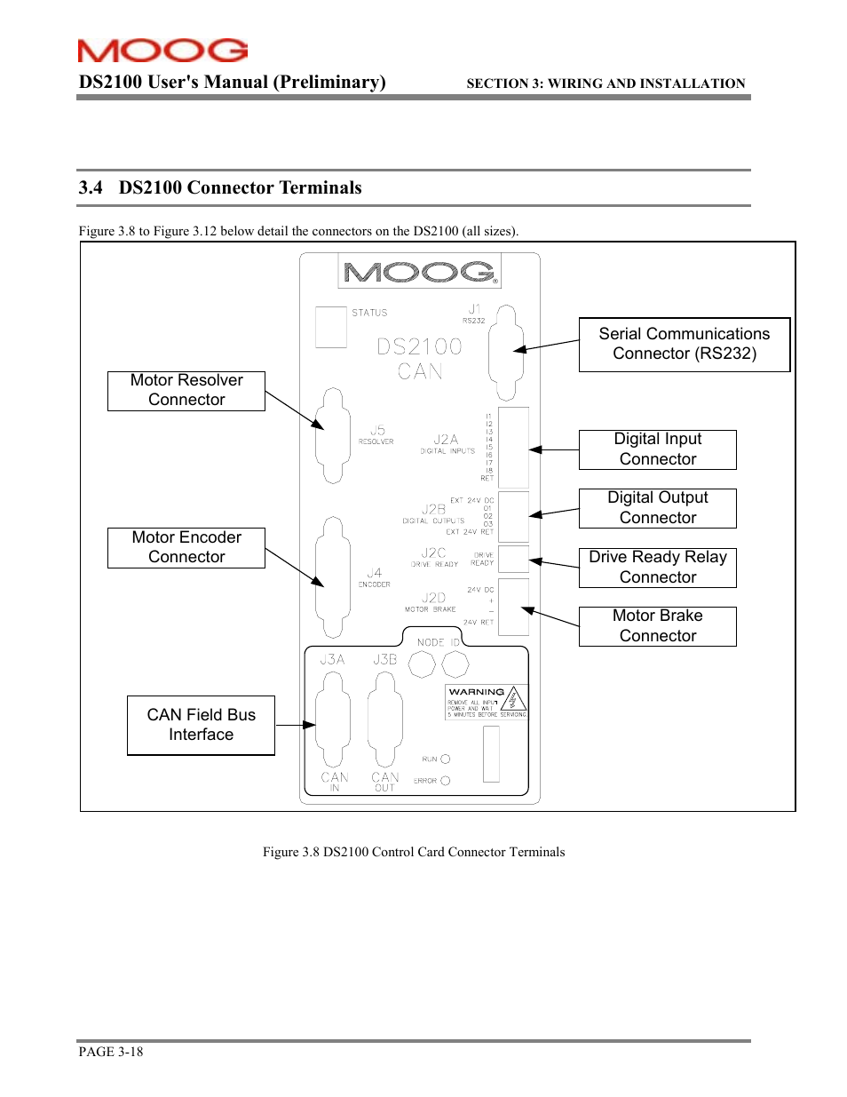 Connector terminals | Moog DS2100 User Manual | Page 24 / 81