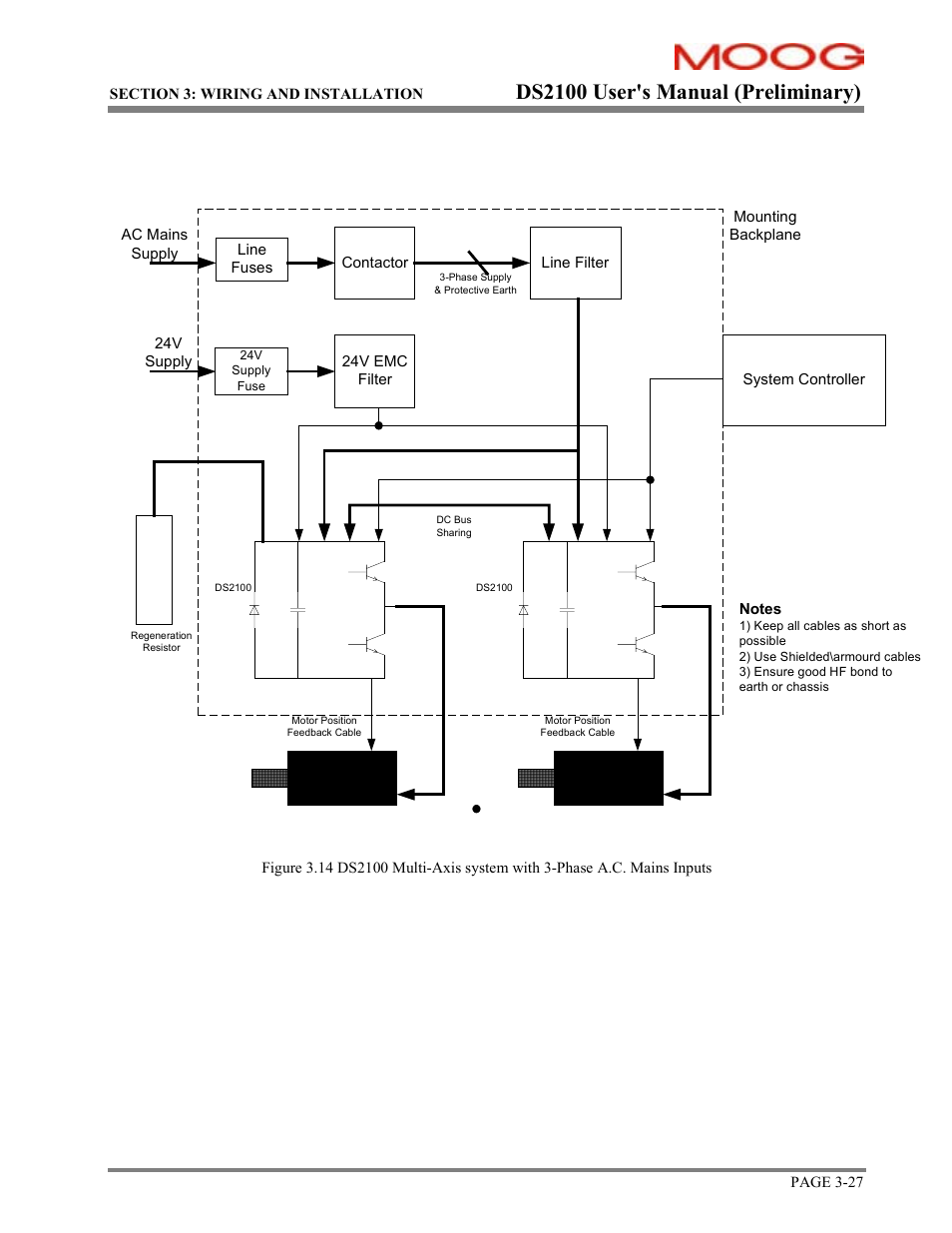 Ds2100 user's manual (preliminary) | Moog DS2100 User Manual | Page 33 / 81