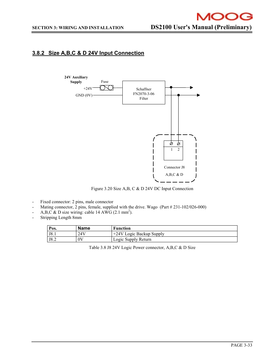 Ds2100 user's manual (preliminary), 2 size a,b,c & d 24v input connection | Moog DS2100 User Manual | Page 39 / 81