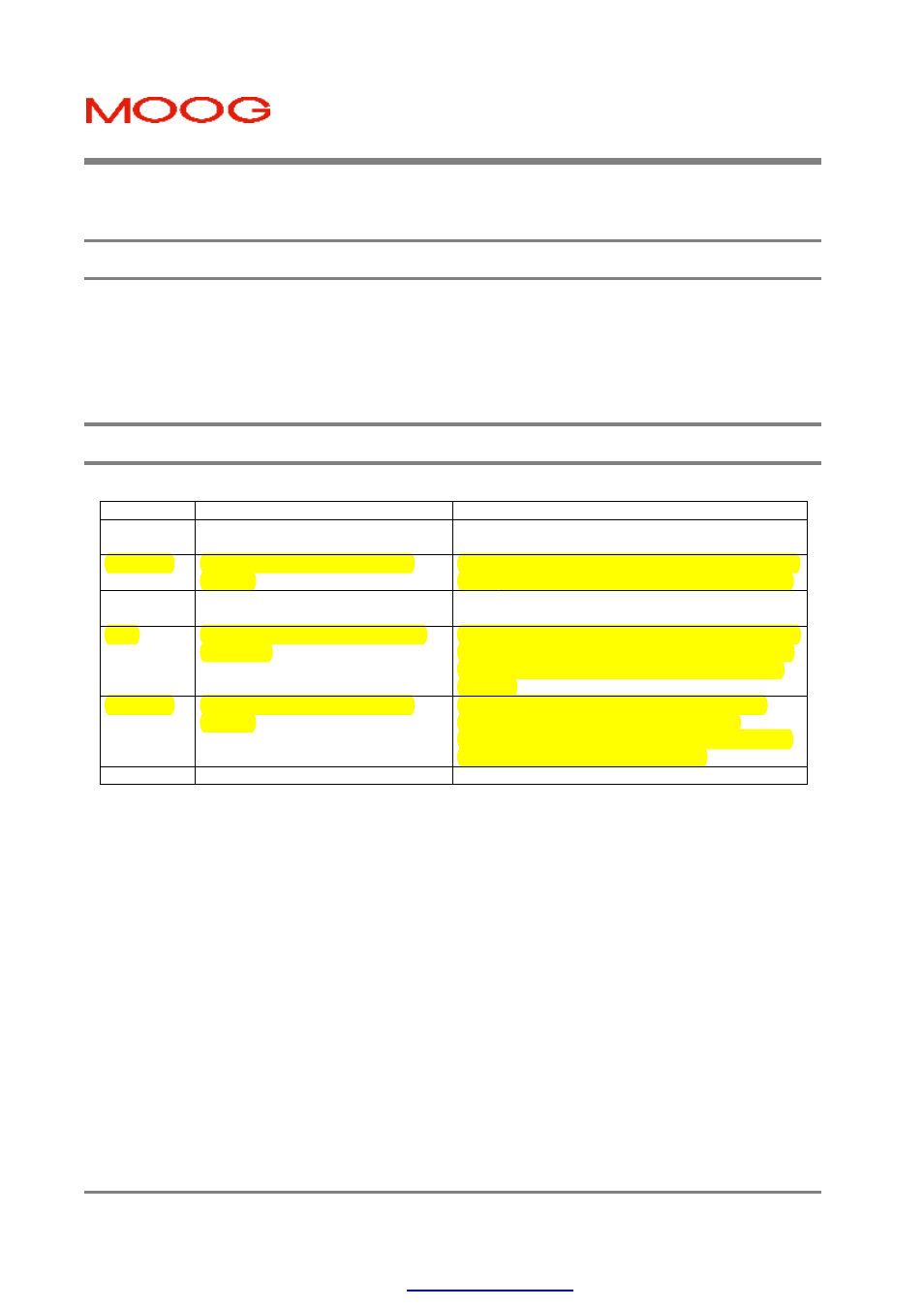 Errata, Ds2100 user's manual (preliminary), E.1 introduction | E.2 changes | Moog DS2100 User Manual | Page 4 / 81