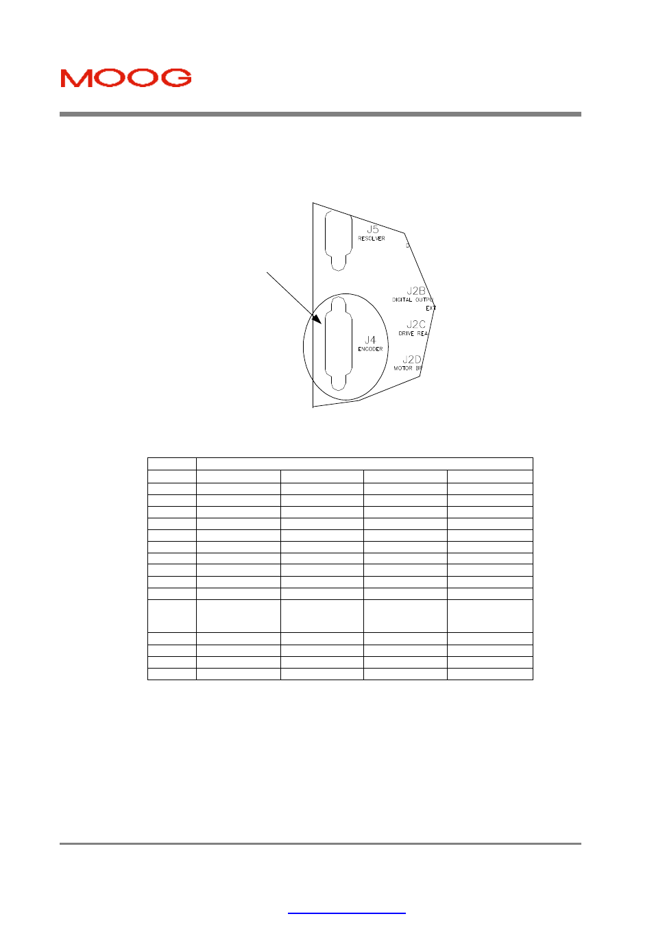 Ds2100 user's manual (preliminary), Errata, 5 motor encoder connection | Encoder connector | Moog DS2100 User Manual | Page 5 / 81