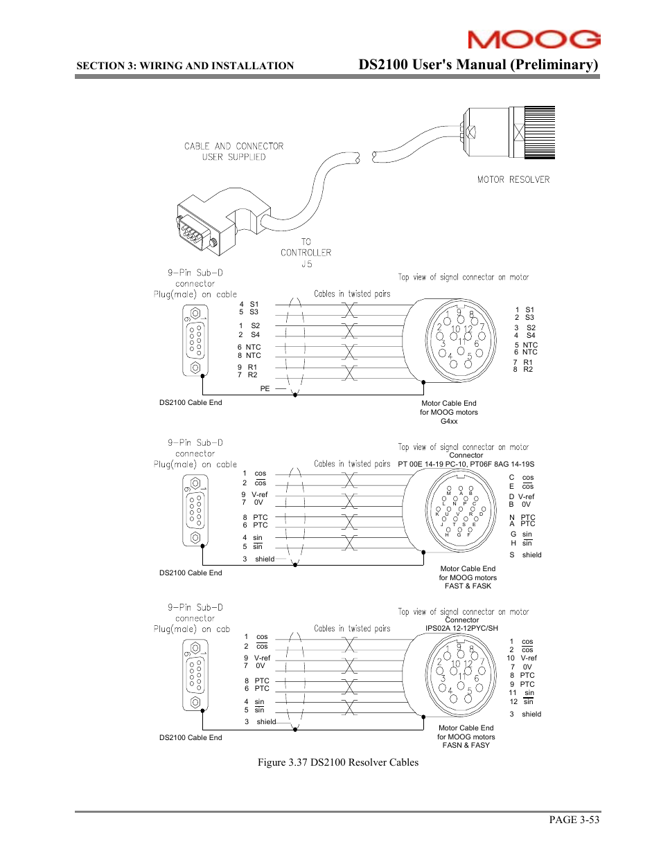 Ds2100 user's manual (preliminary), Page 3-53 | Moog DS2100 User Manual | Page 59 / 81