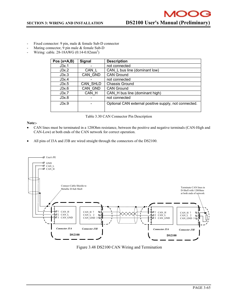 Ds2100 user's manual (preliminary) | Moog DS2100 User Manual | Page 71 / 81