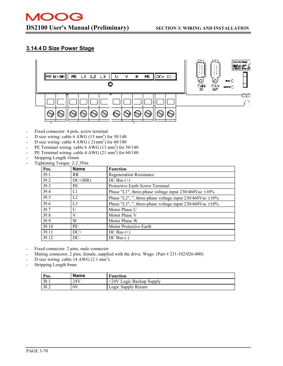 Ds2100 user's manual (preliminary) | Moog DS2100 User Manual | Page 76 / 81