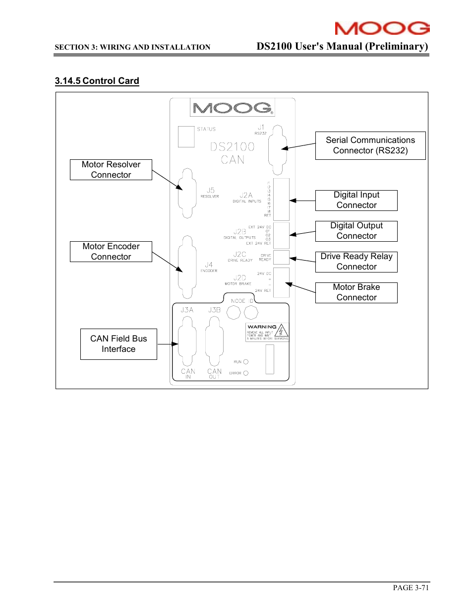 Ds2100 user's manual (preliminary) | Moog DS2100 User Manual | Page 77 / 81