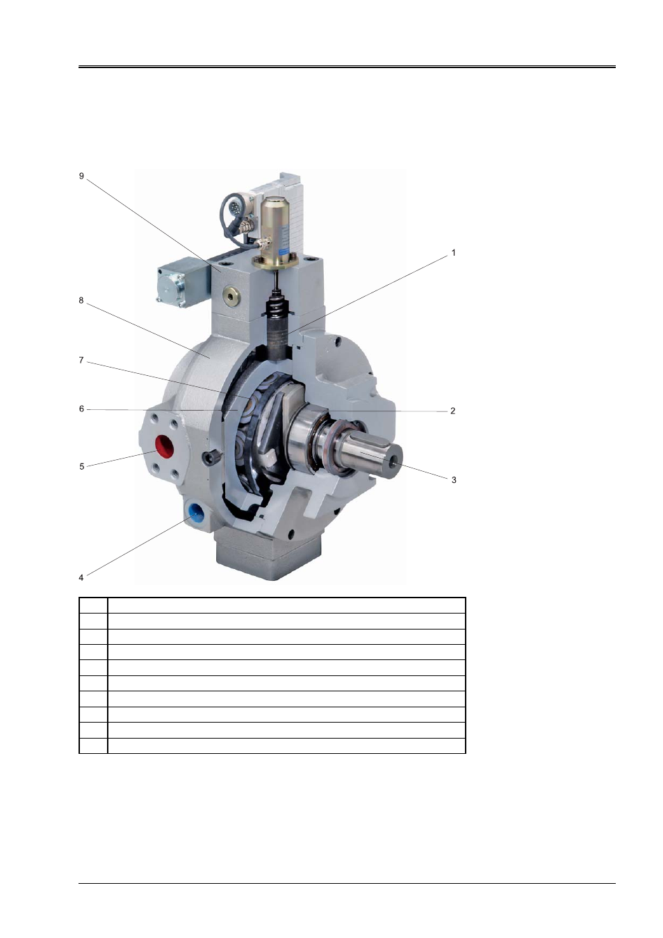 3 product description, 1 configuration | Moog RKP-II User Manual | Page 19 / 72