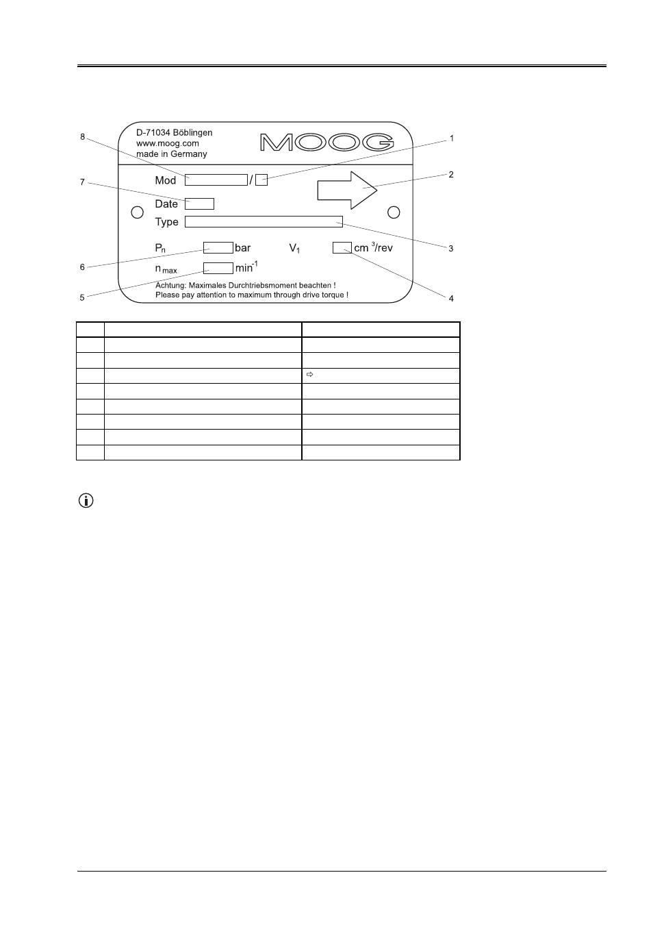 3 nameplate | Moog RKP-II User Manual | Page 21 / 72