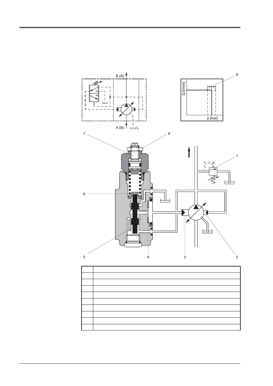 1 adjustable pressure compensator, f1, f2 | Moog RKP-II User Manual | Page 24 / 72