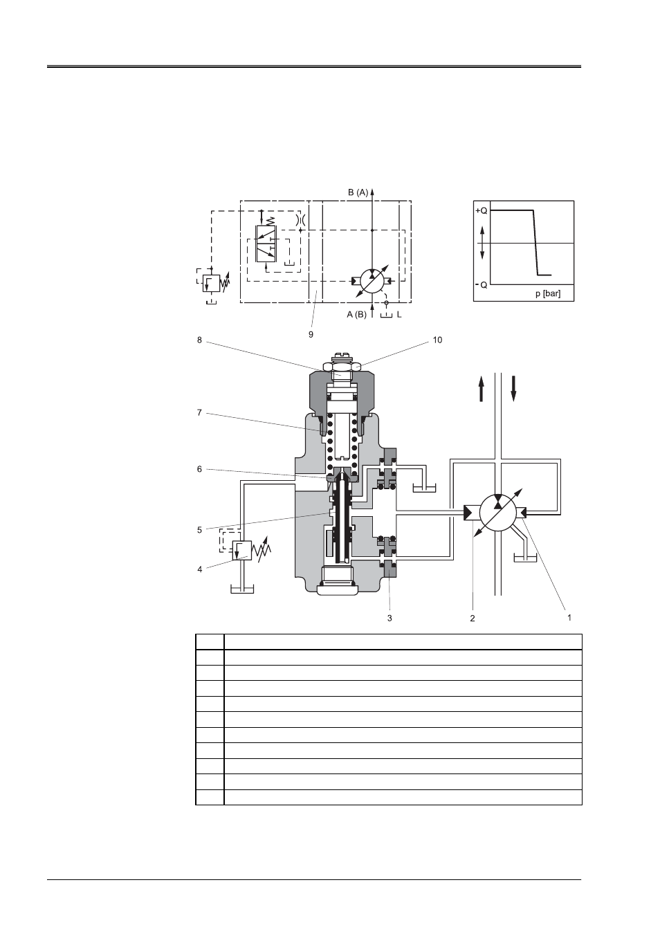 Moog RKP-II User Manual | Page 26 / 72