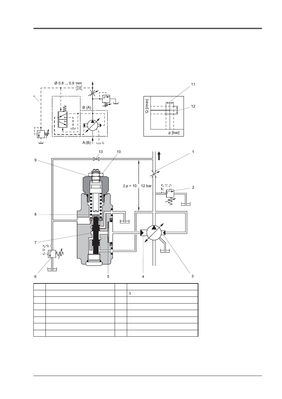 4 load sensing compensator, j1 | Moog RKP-II User Manual | Page 27 / 72
