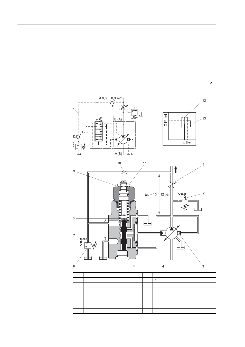 Moog RKP-II User Manual | Page 28 / 72