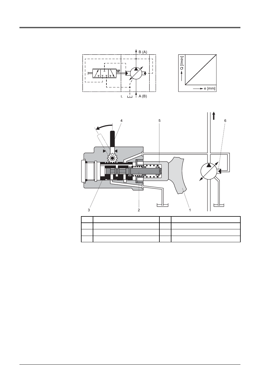 7 servo control, c1 | Moog RKP-II User Manual | Page 30 / 72
