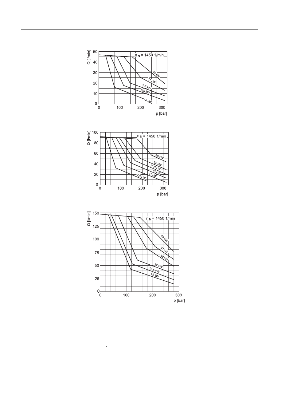 Moog RKP-II User Manual | Page 32 / 72