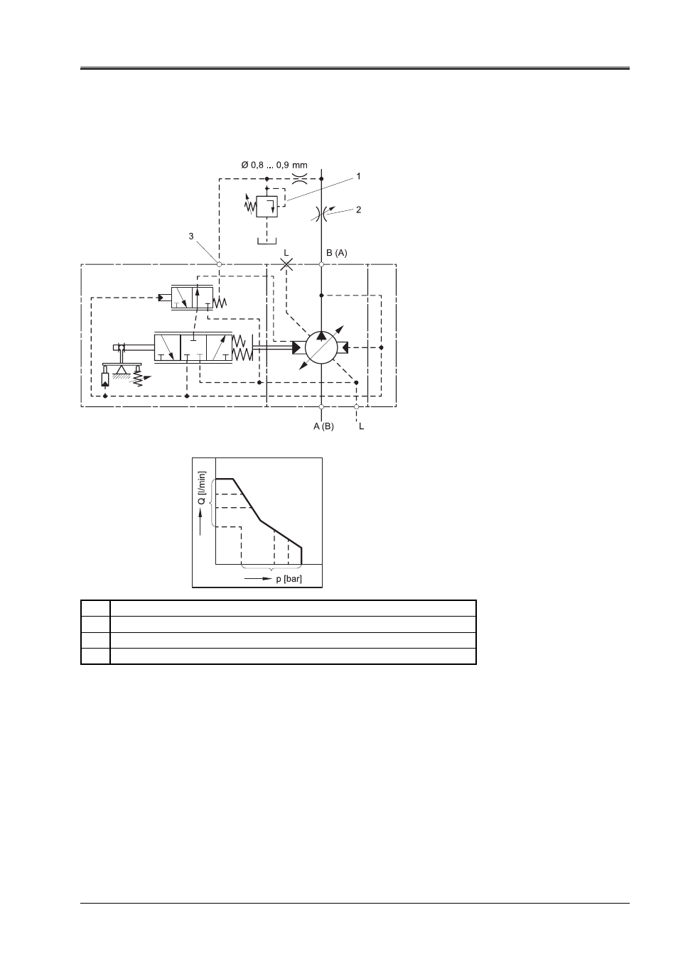 9 power control, s2 | Moog RKP-II User Manual | Page 33 / 72