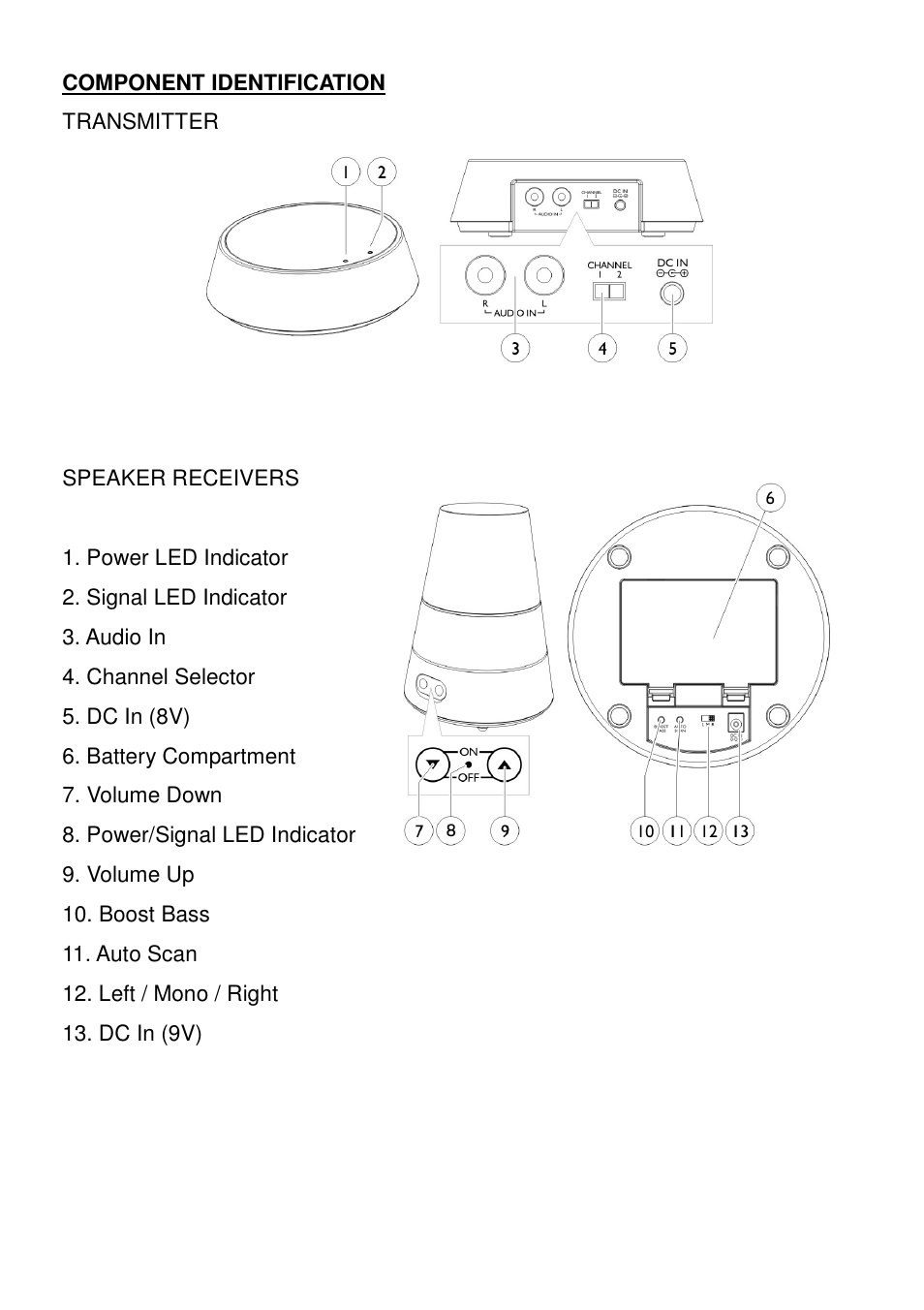 Mark Feldstein & Assoc SP4080 User Manual | Page 3 / 8