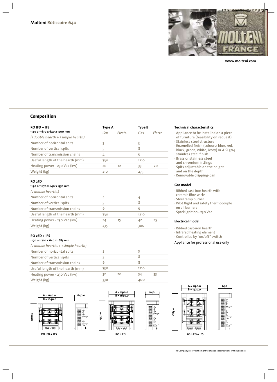 Composition, Molteni rôtissoire 640 | Molteni Rotissoire 640 User Manual | Page 2 / 2